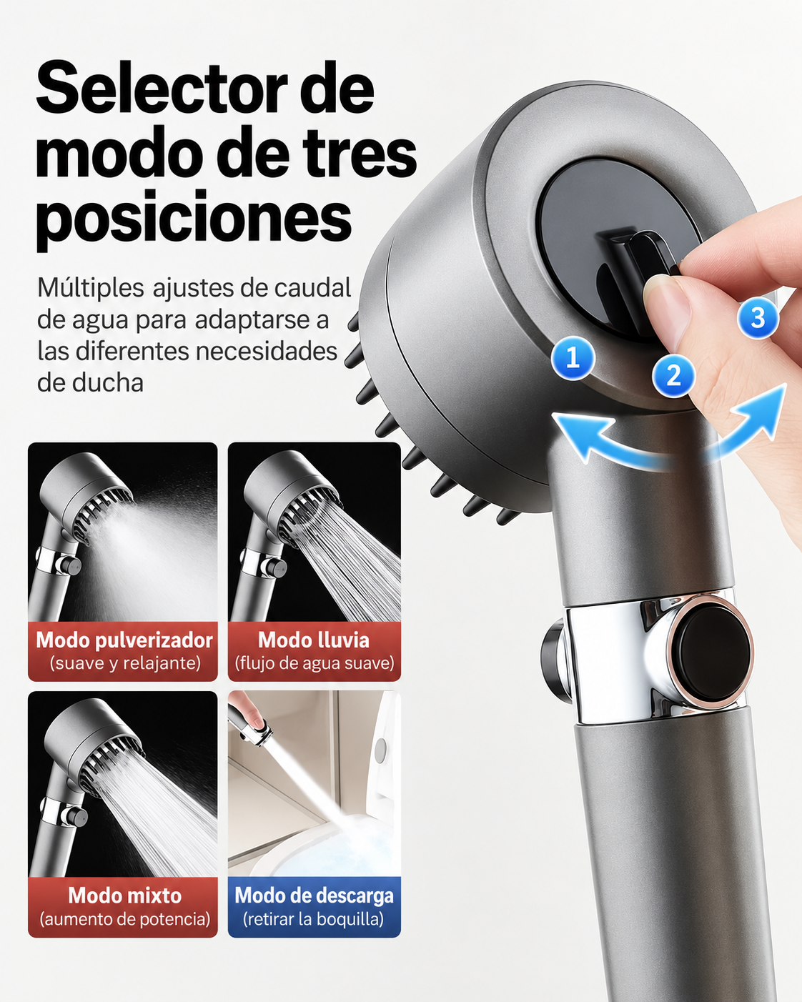 Regadera Agua Limpia 4 Filtros | Efecto Spa en tu Baño