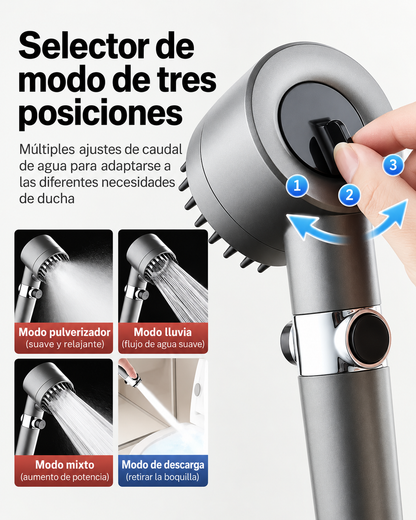 Regadera Agua Limpia 4 Filtros | Efecto Spa en tu Baño