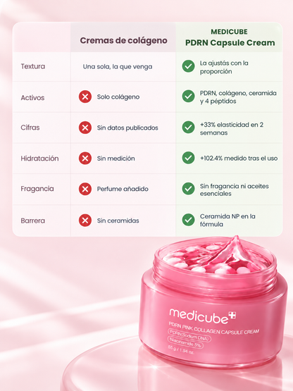 Medicube PDRN Pink Collagen — Crema en Cápsulas con Colágeno y Niacinamida 5%