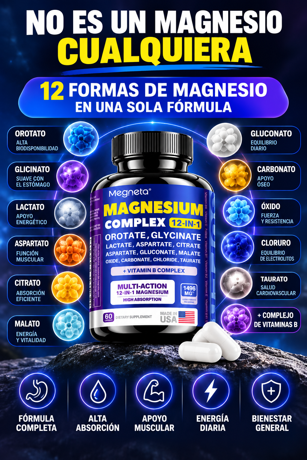 MAGNESIUM COMPLEX 12-EN-1 | 🔥Mejor Función Muscular | Menos Cansancio